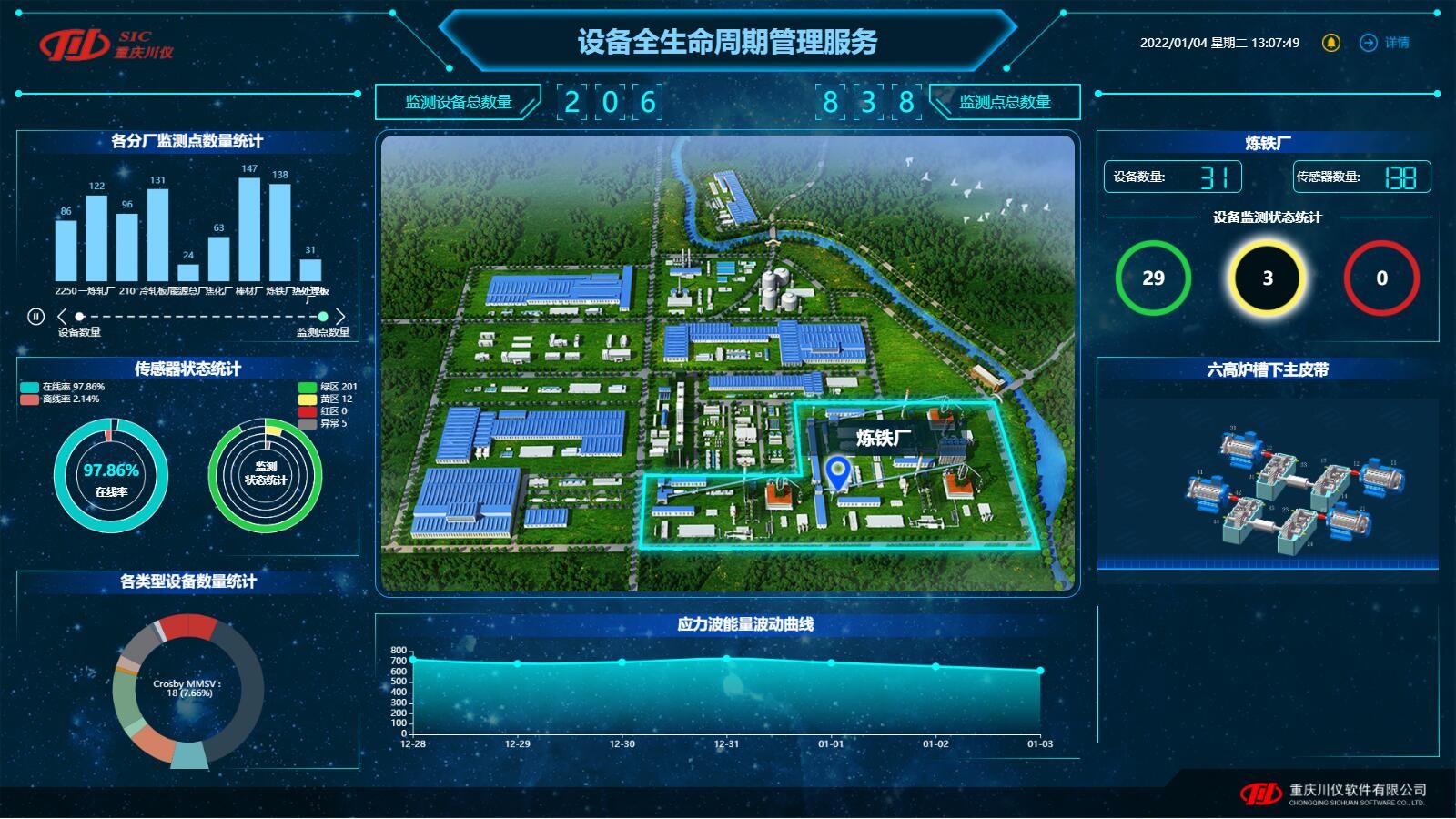 腾博会官网 - 诚信为本,专业效劳!