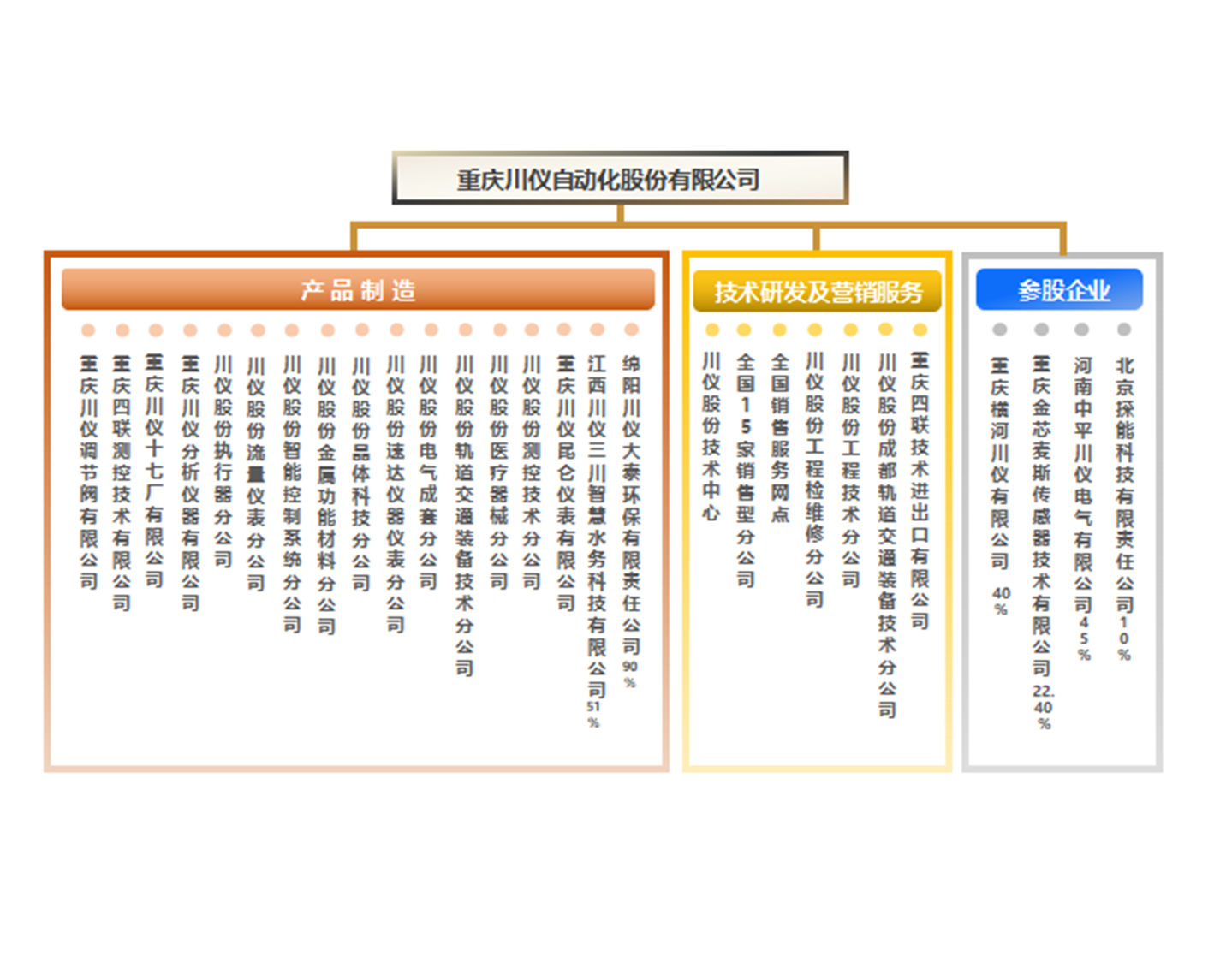 腾博会官网 - 诚信为本,专业效劳!